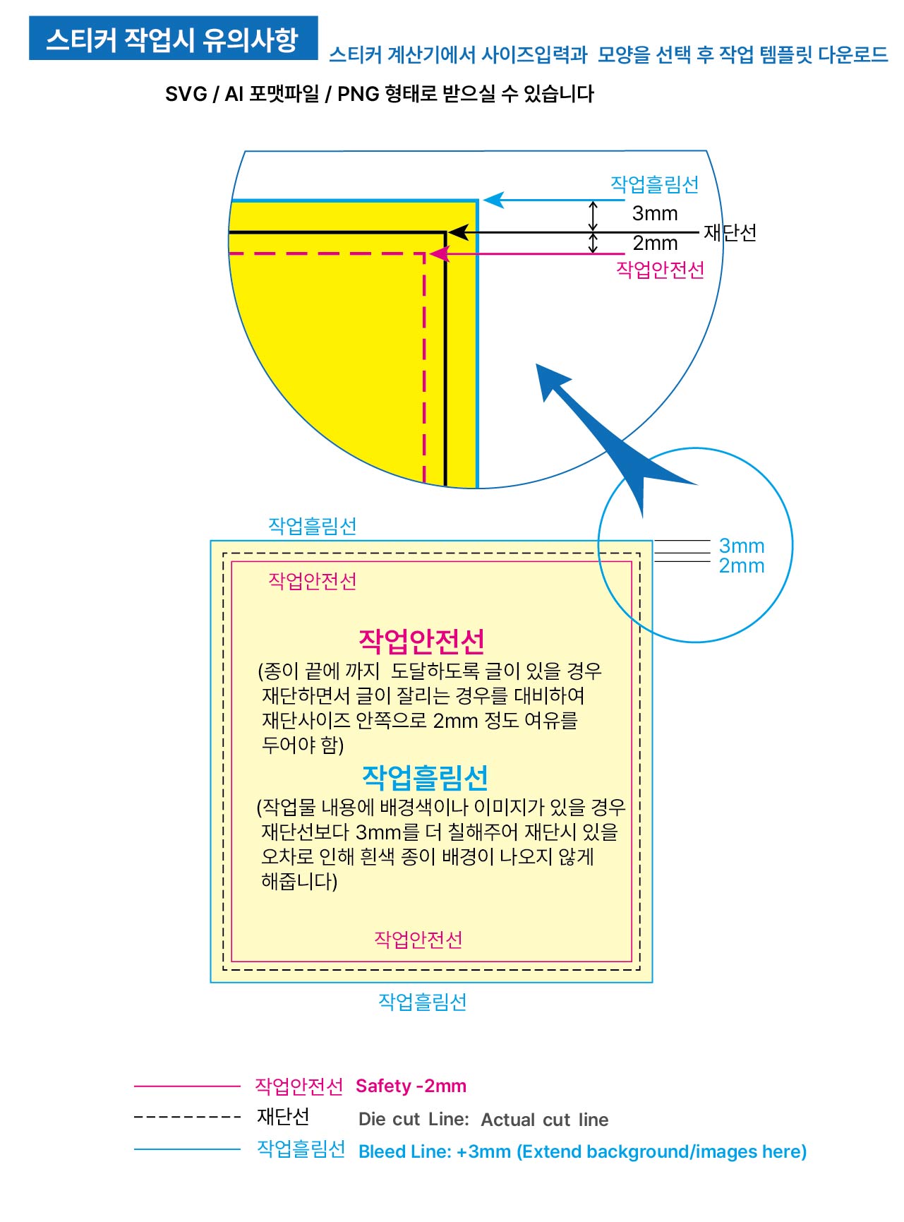 작업시 유의사항